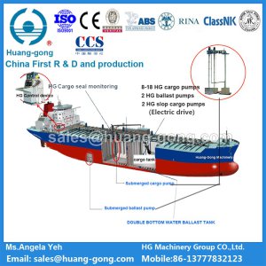 Marine Electric Deep Well Cargo Pump for Chemical Tanker